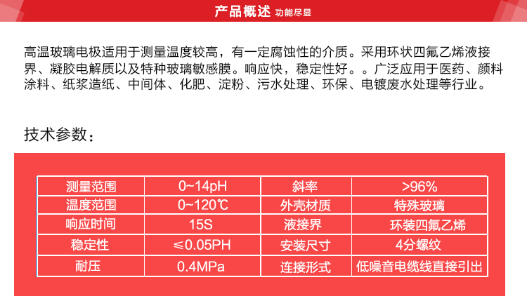 产品概述