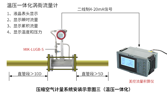 一体式稳压补偿型