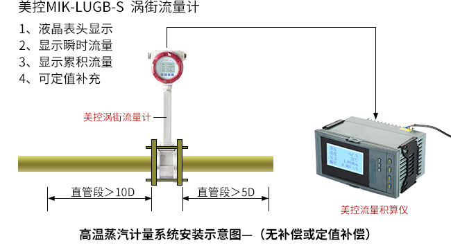 高温蒸汽流量计.jpg