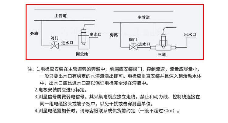 ph电极