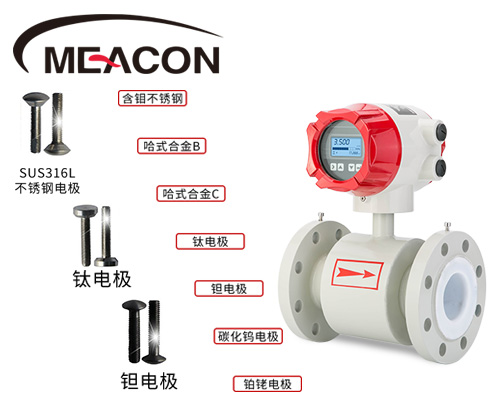 电磁污水流量计