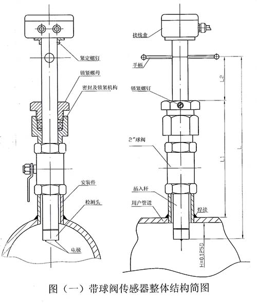 插入式电磁流量计原理图