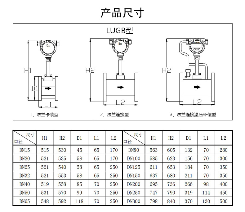 涡街流量计