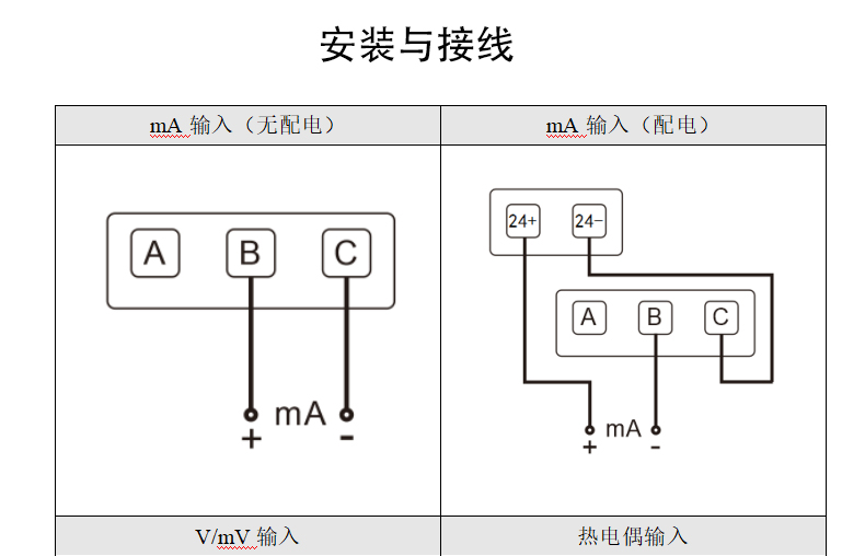 无纸记录仪