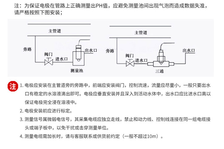 pH电极