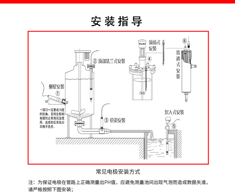 pH电极安装