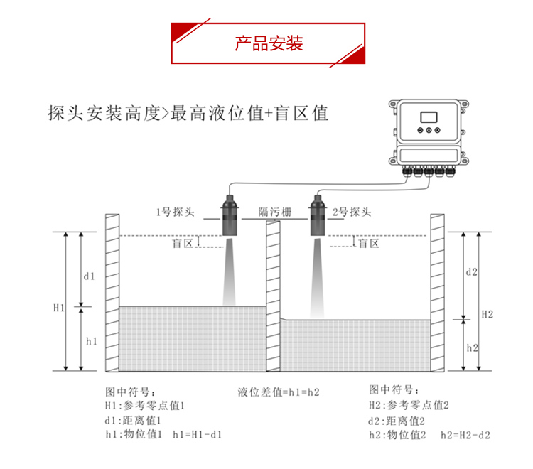 分体式超声波液位计安装