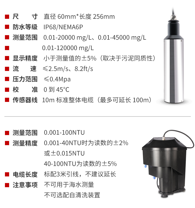 在线浊度仪参数