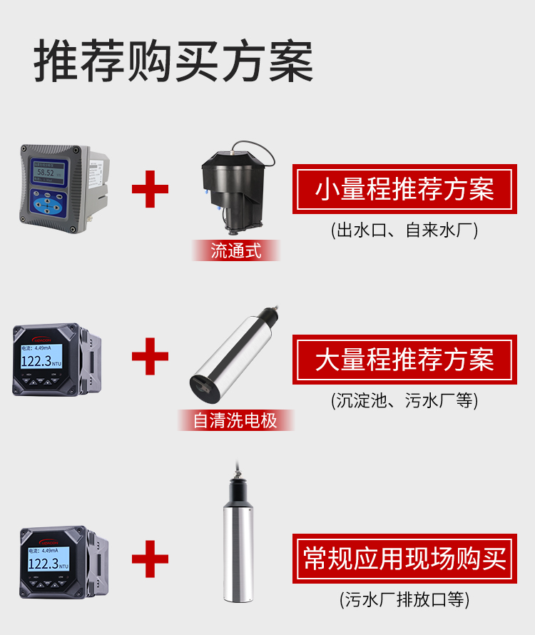 在线浊度仪