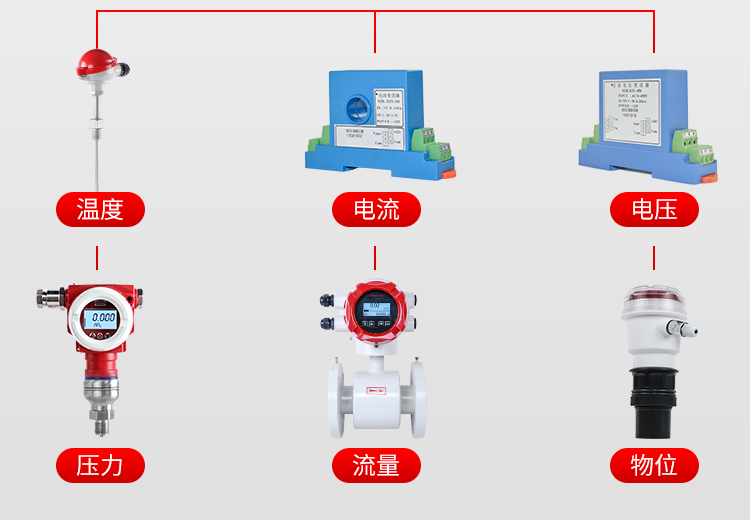 无纸记录仪应用