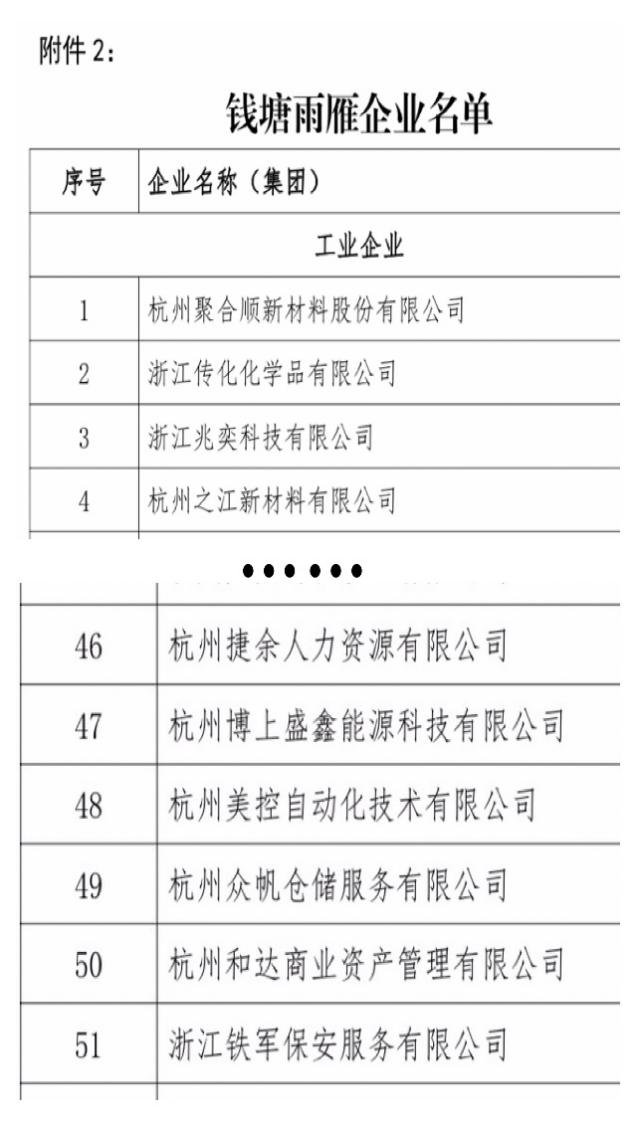 雨燕企业名单