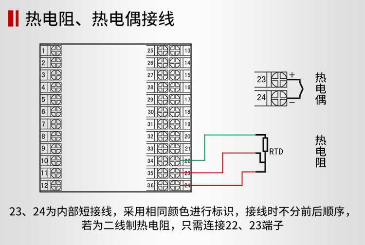 数显表