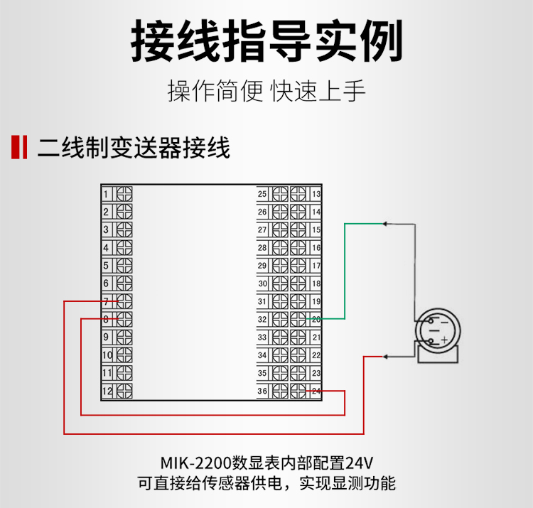 数显表