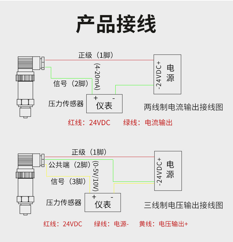 压力变送器