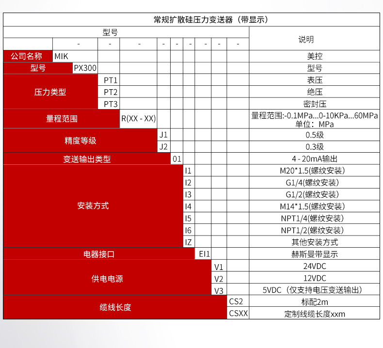 数显压力变送器