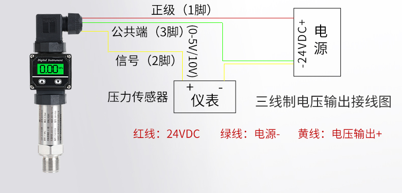 数显压力变送器