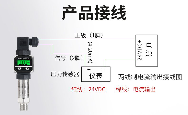 数显压力变送器