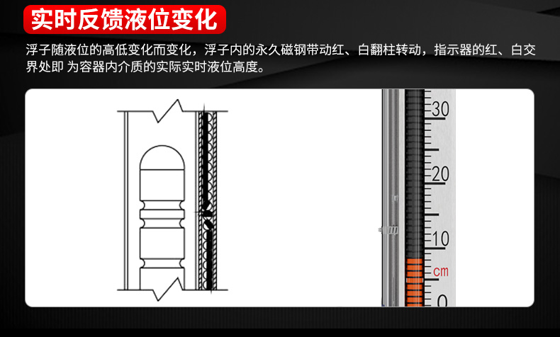 磁翻板液位计