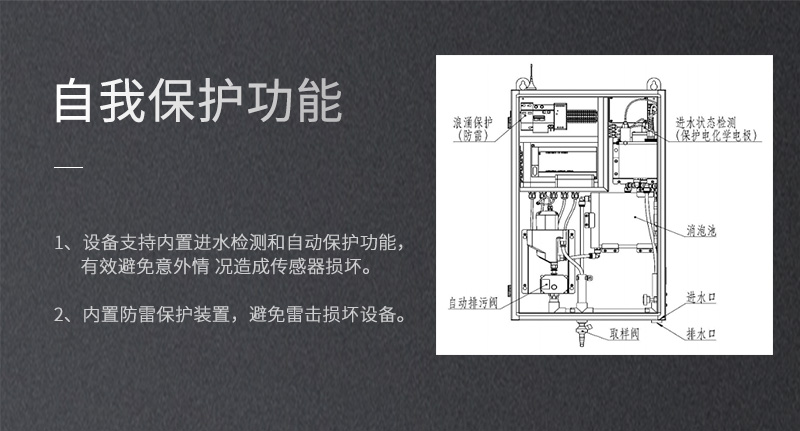 多参数水质分析仪