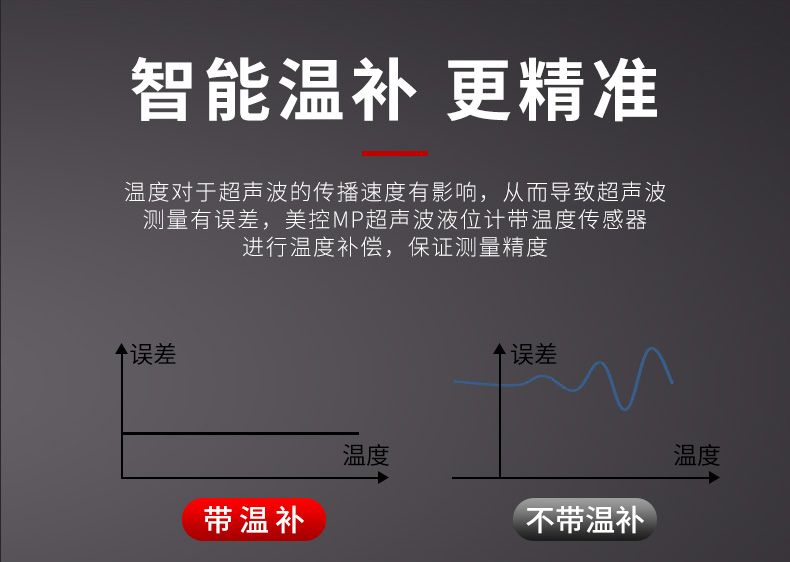 泥位计特点