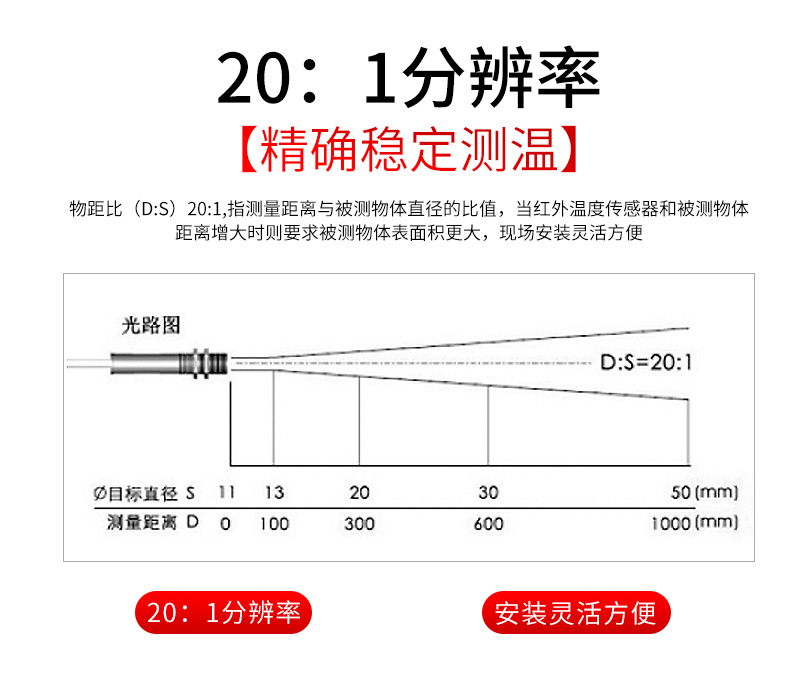 红外温度传感器参数