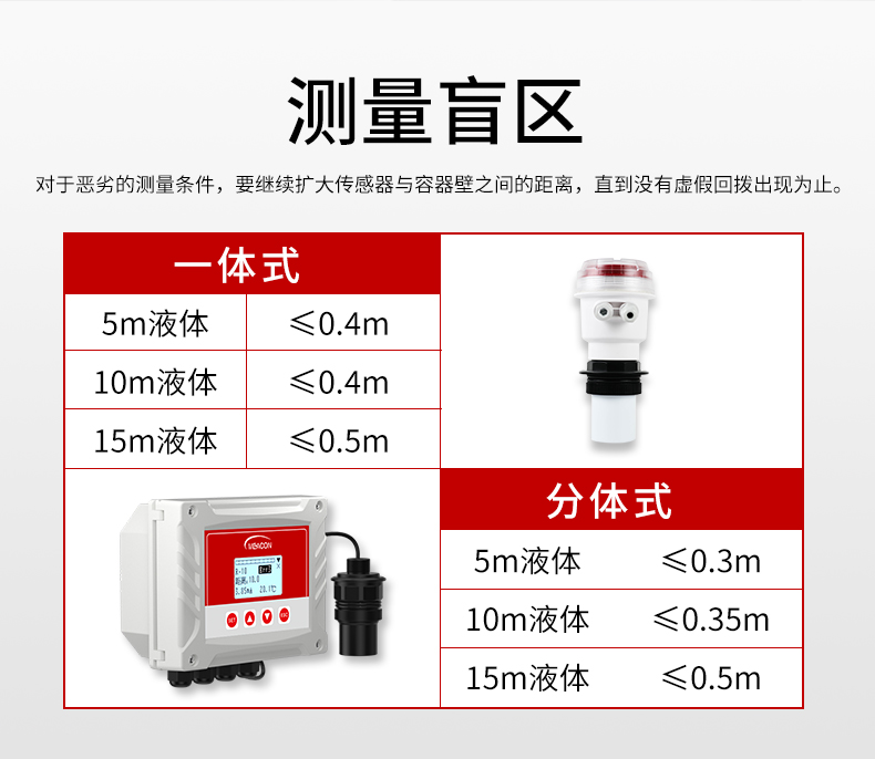 超声波液位计测量盲区