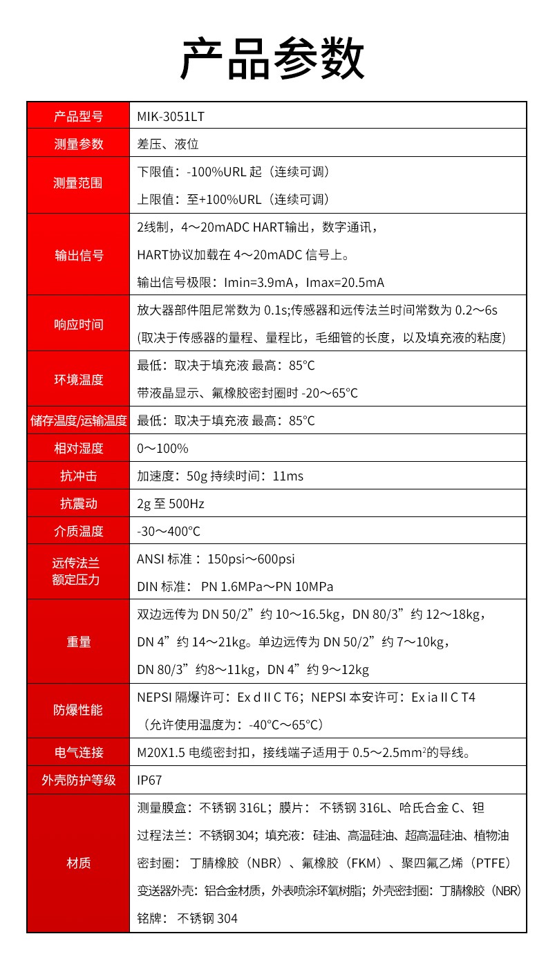 差压变送器产品参数