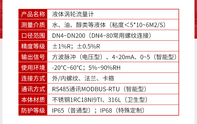 涡轮流量计参数