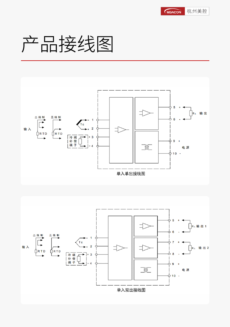 温度隔离器型谱