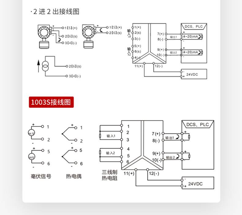 结构尺寸