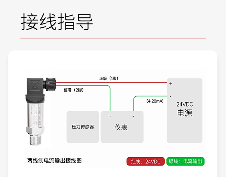 接线指导