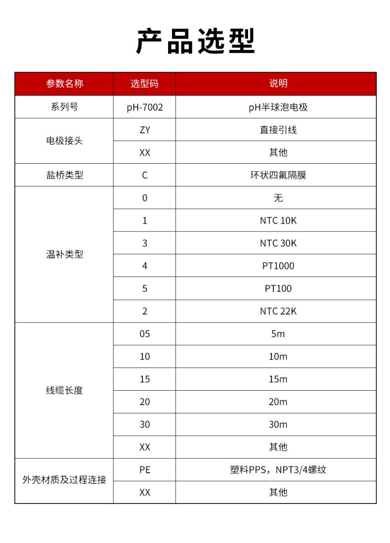 pH-7002-pH半球泡电极.jpg