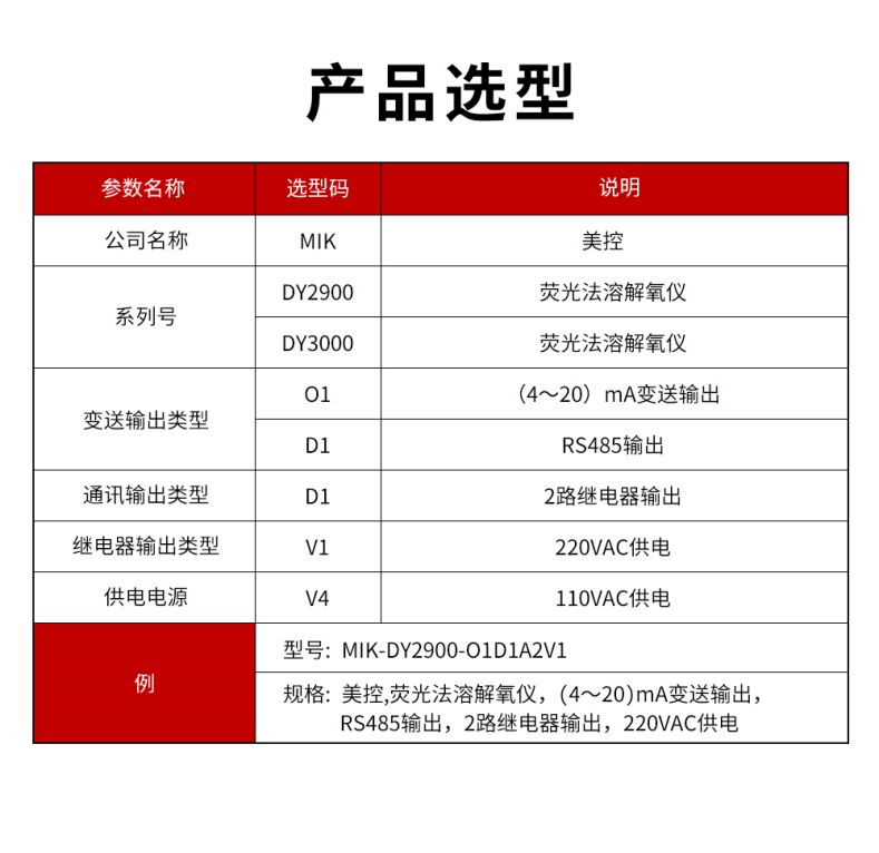 DY2900-DY3000荧光法溶解氧仪型谱表.jpg