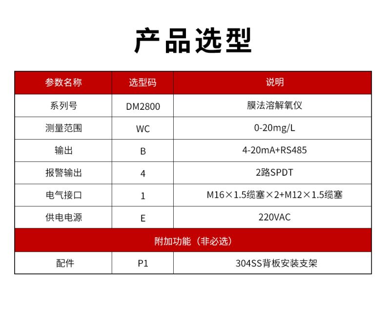 DM2800膜法溶解氧仪型谱表.jpg