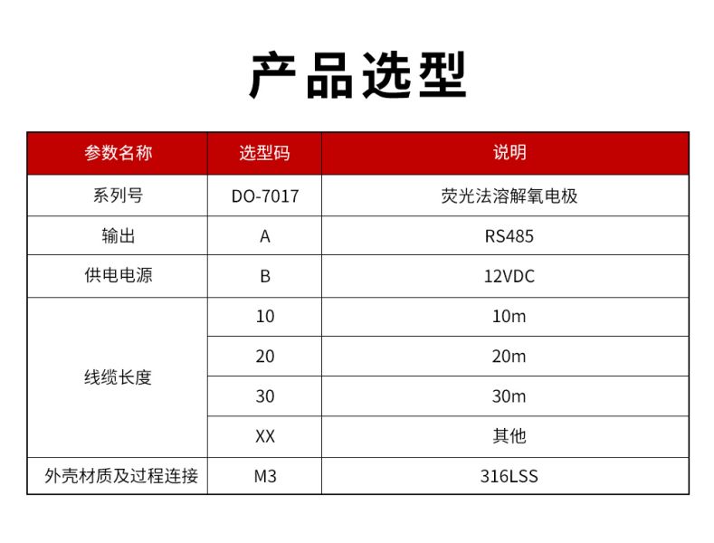 DO-7017荧光法溶解氧电极型谱表.jpg