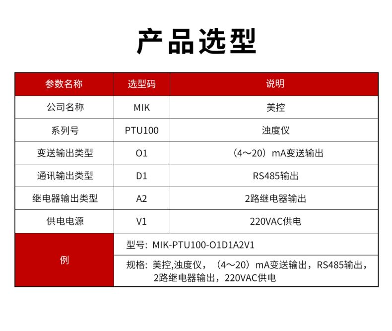 PTU100浊度仪型谱表.jpg