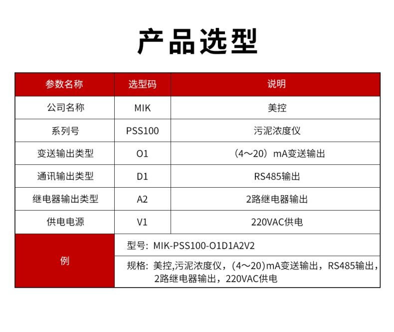 PSS100污泥浓度仪型谱表.jpg