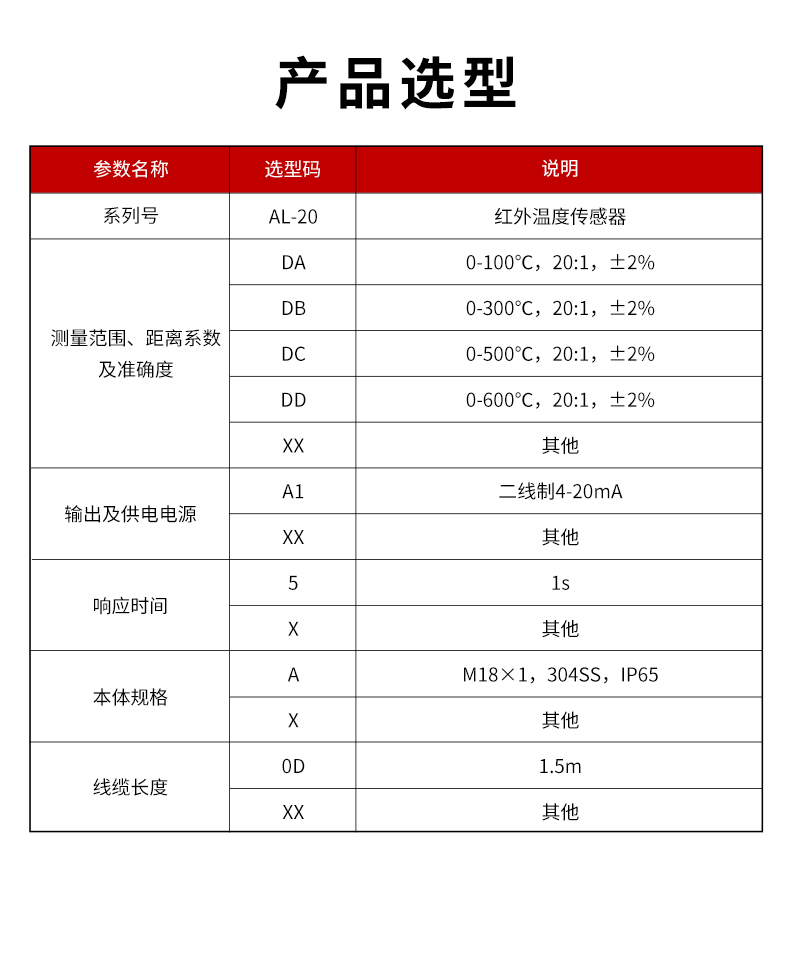 AL-20-红外温度传感器.jpg
