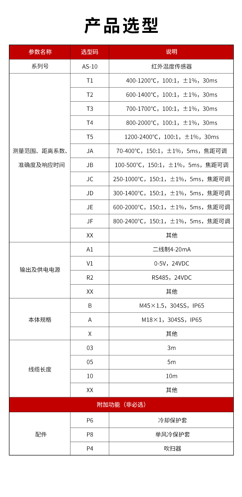 AS-10-短波红外温度传感器.jpg