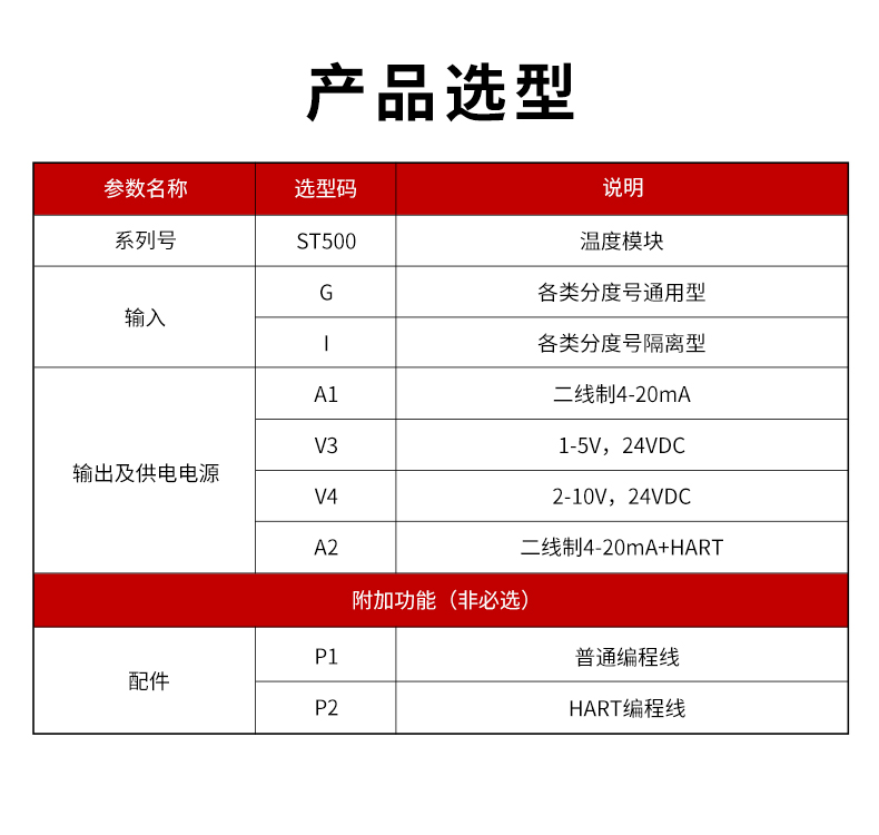 ST500-温度模块型谱.jpg