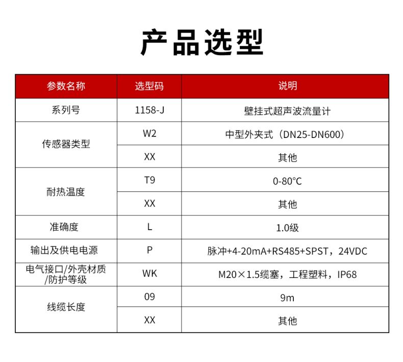 1158-J 壁挂式超声波流量计.jpg