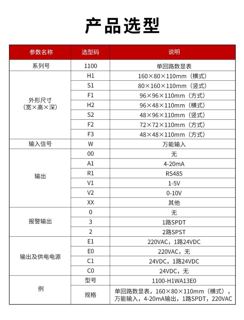 1、1100单回路显示仪.jpg