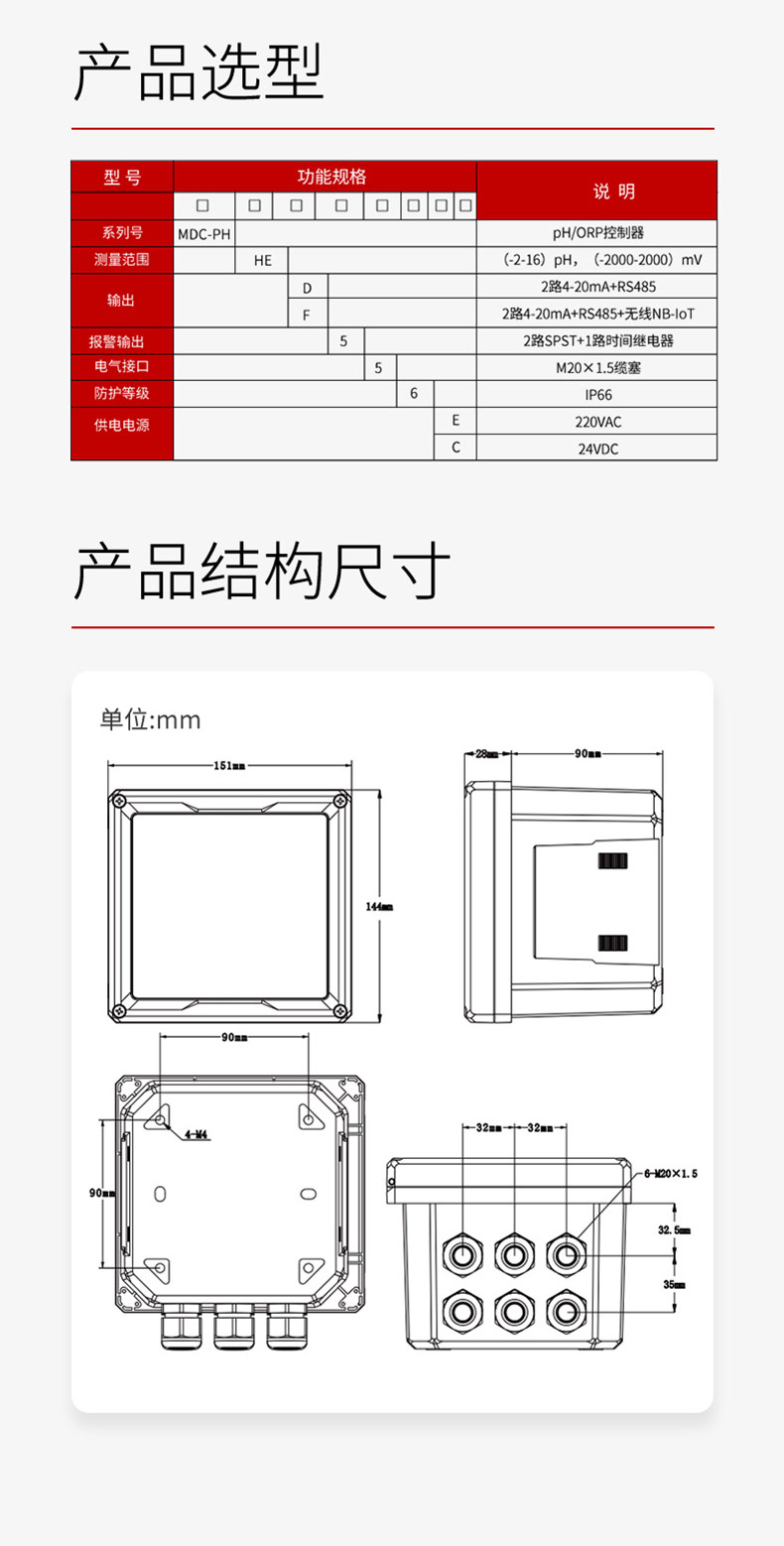 产品选型