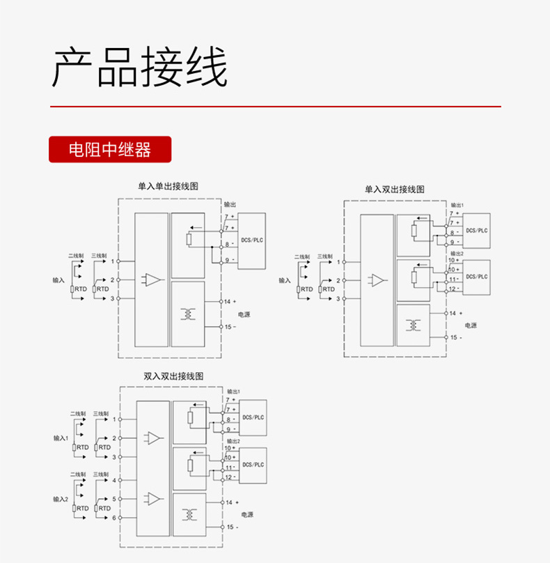 产品接线