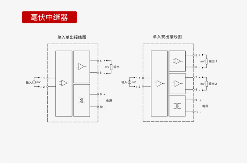 产品接线