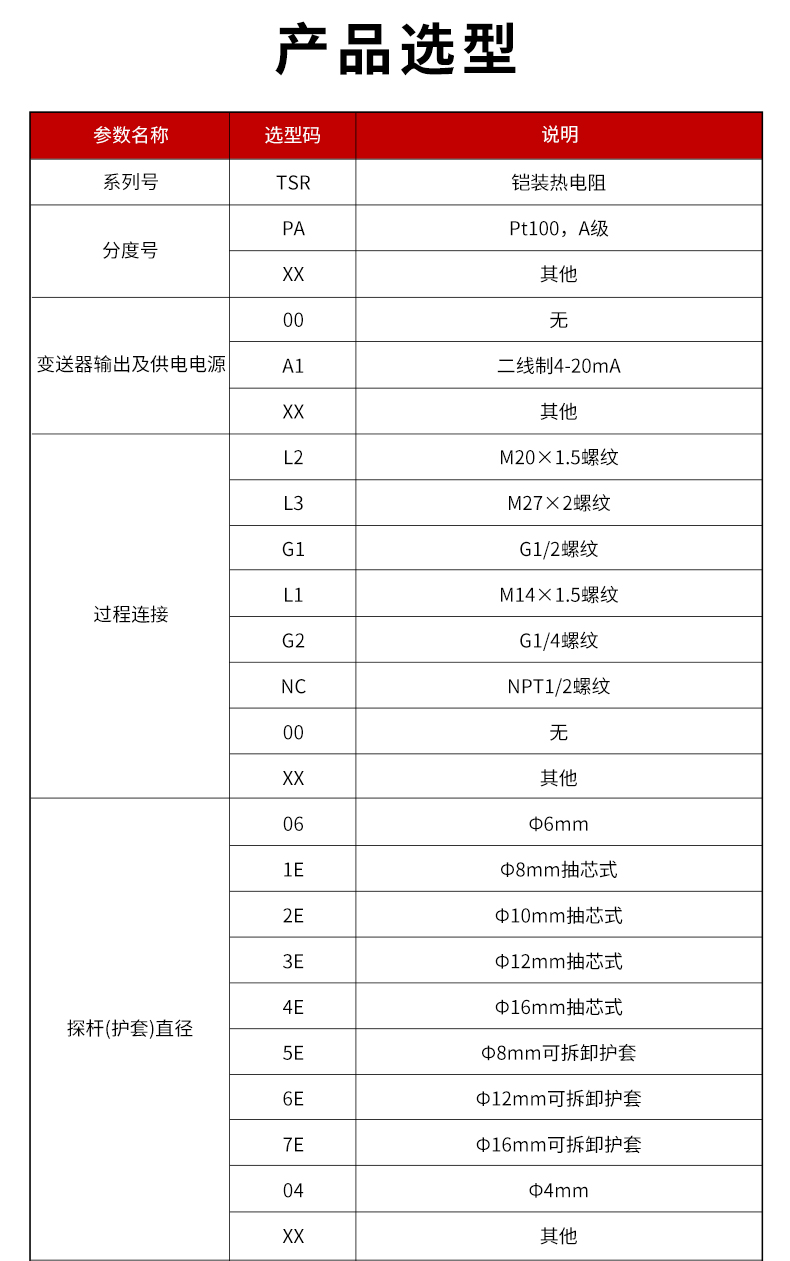 TSR-铠装热电阻_02.jpg