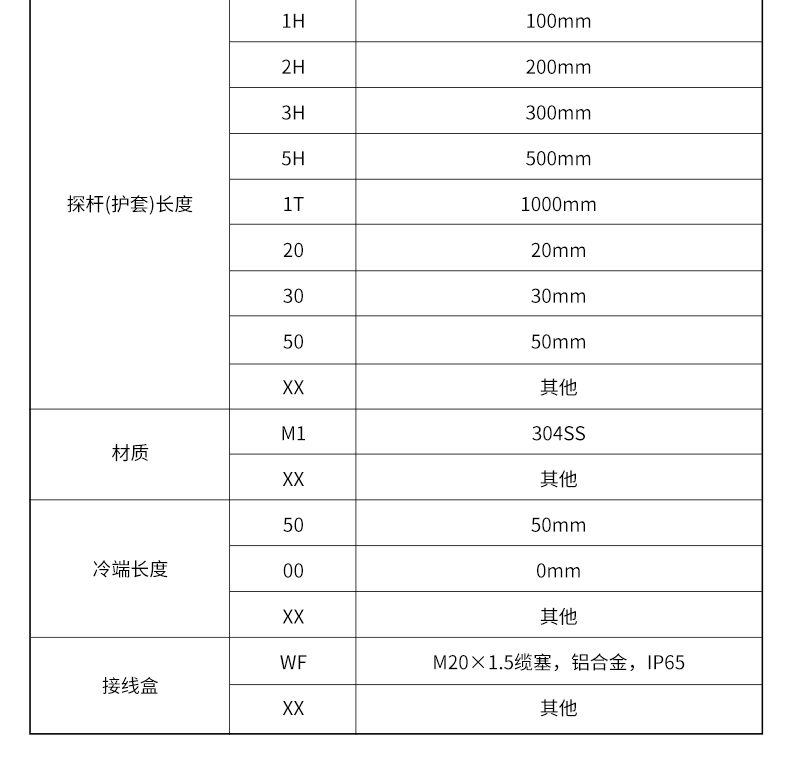 TSR-铠装热电阻_03.jpg