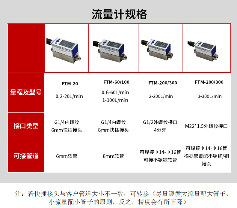 参数.jpg